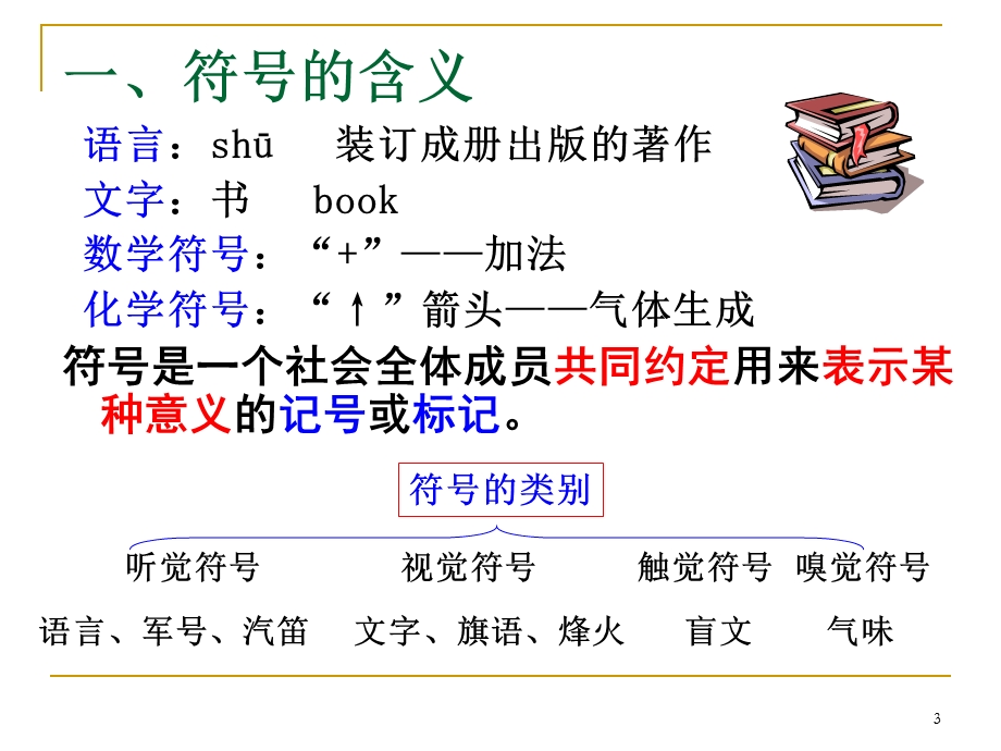 第三章语言是符号系统课件.ppt_第3页