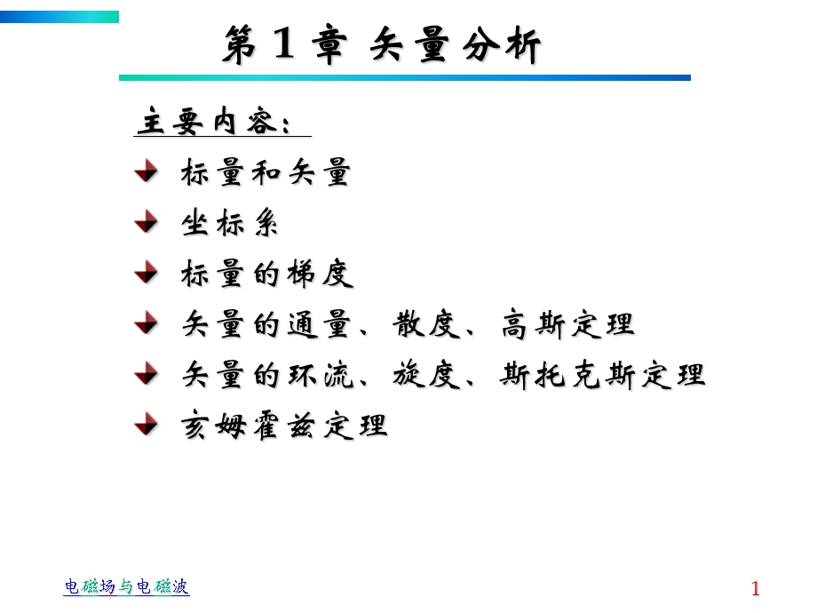 电磁波与电磁场课件.ppt_第1页