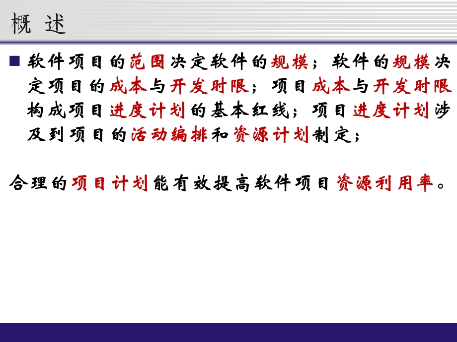 软件项目管理PPT04进度管理课件.ppt_第3页