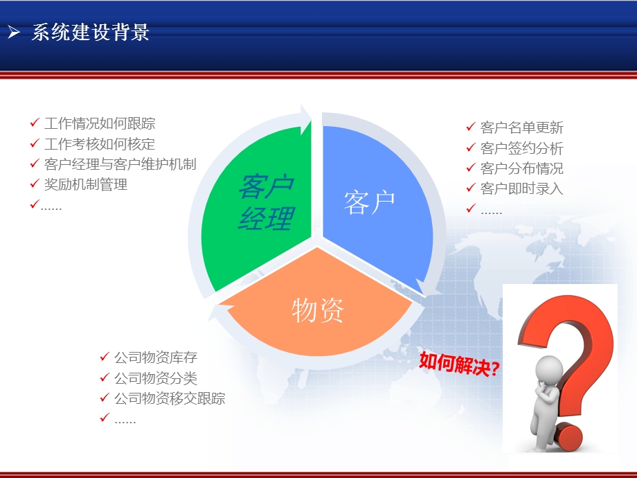 软件APP系统产品介绍课件.pptx_第3页