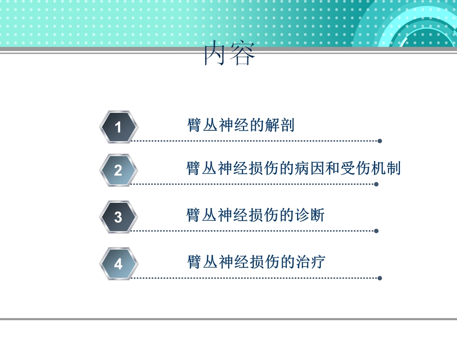 臂丛神经损伤课件.ppt_第2页