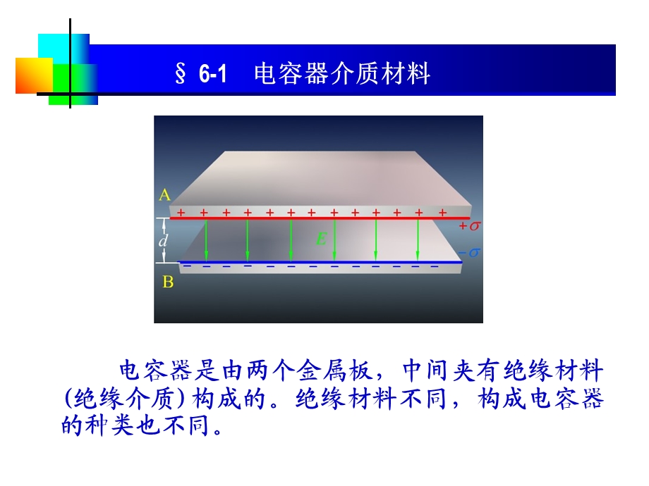 电介质材料解读课件.ppt_第2页