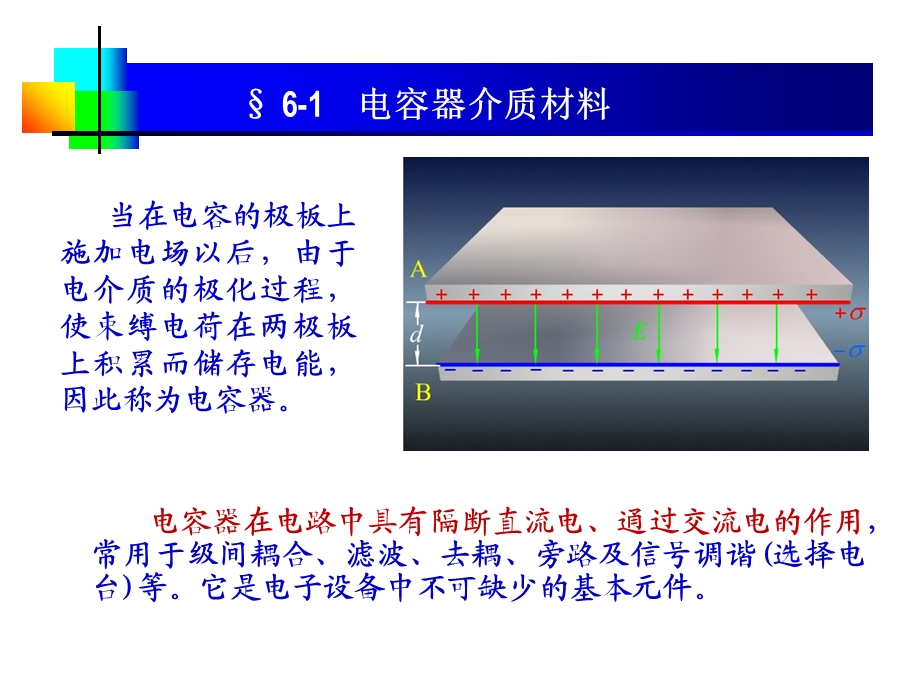 电介质材料解读课件.ppt_第3页