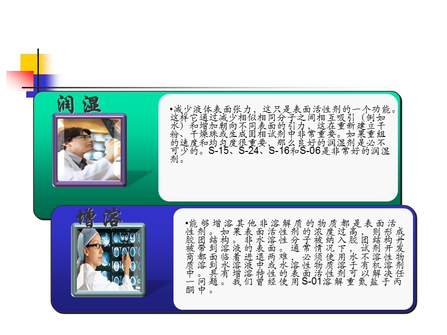 表面活性剂分类及其他教材课件.ppt_第3页