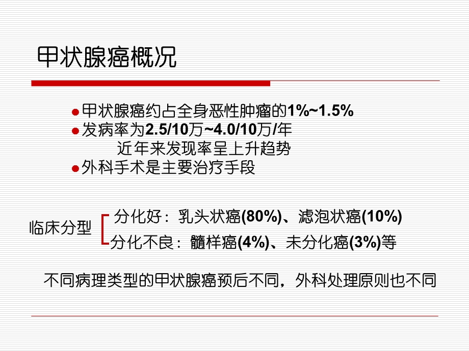 甲状腺癌外科治疗的现状及趋势课件.ppt_第2页