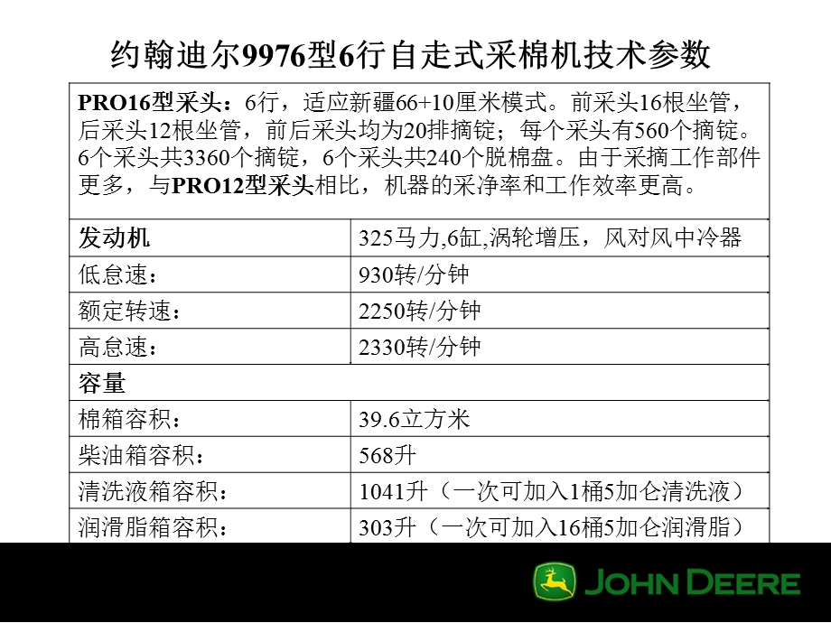 结构功能原理课件.ppt_第3页