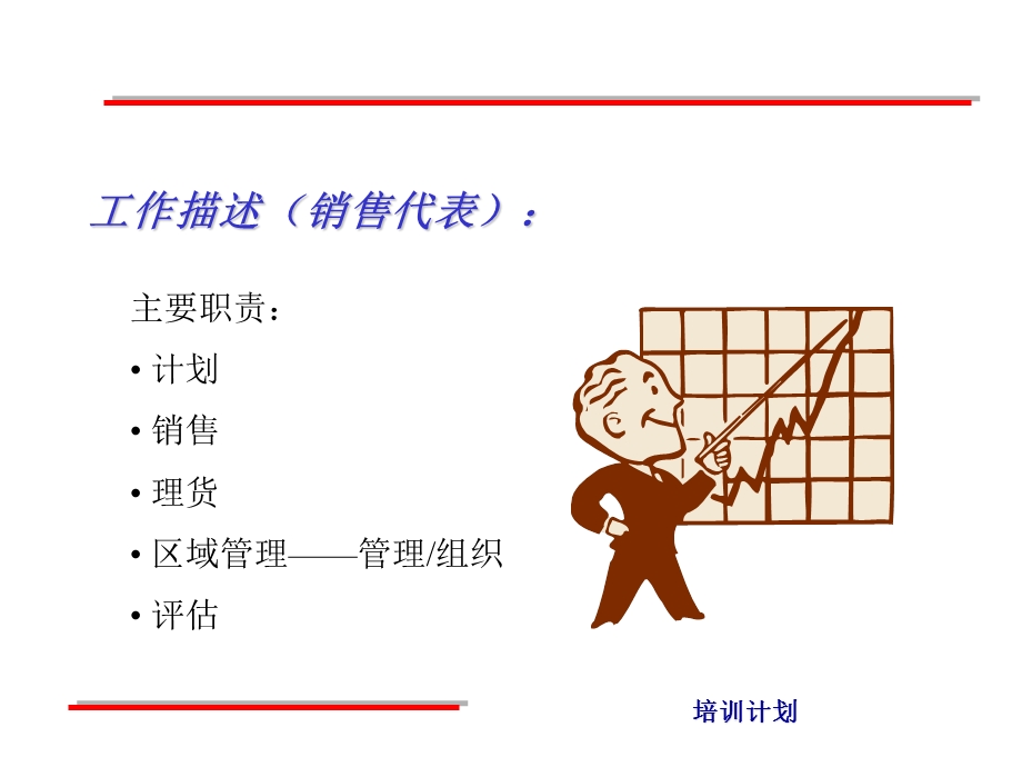 超市销售技巧培训ppt课件 图文.ppt_第3页