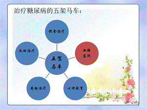 老年内分泌课件.pptx