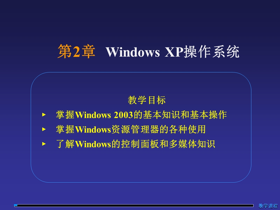 计算机文化基础课件 第2章 WindowsXP操作系统.ppt_第1页