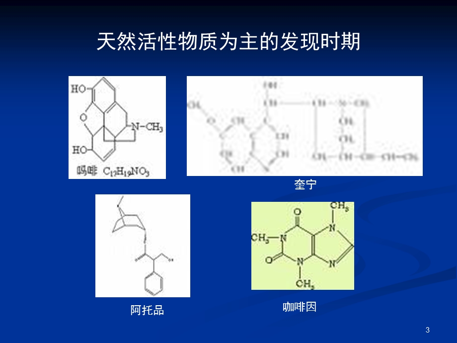 第二章新药发现2013课件.ppt_第3页