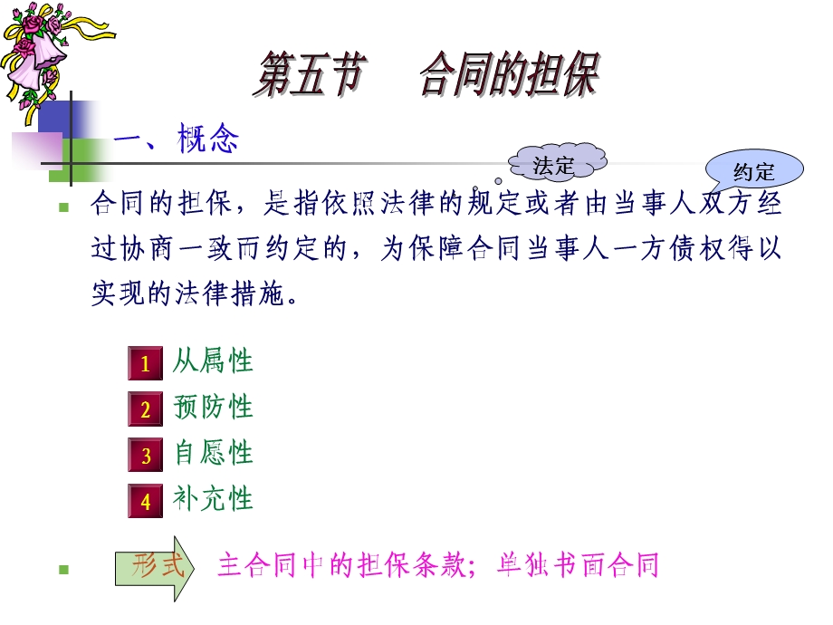 第八章合同法课件.ppt_第1页