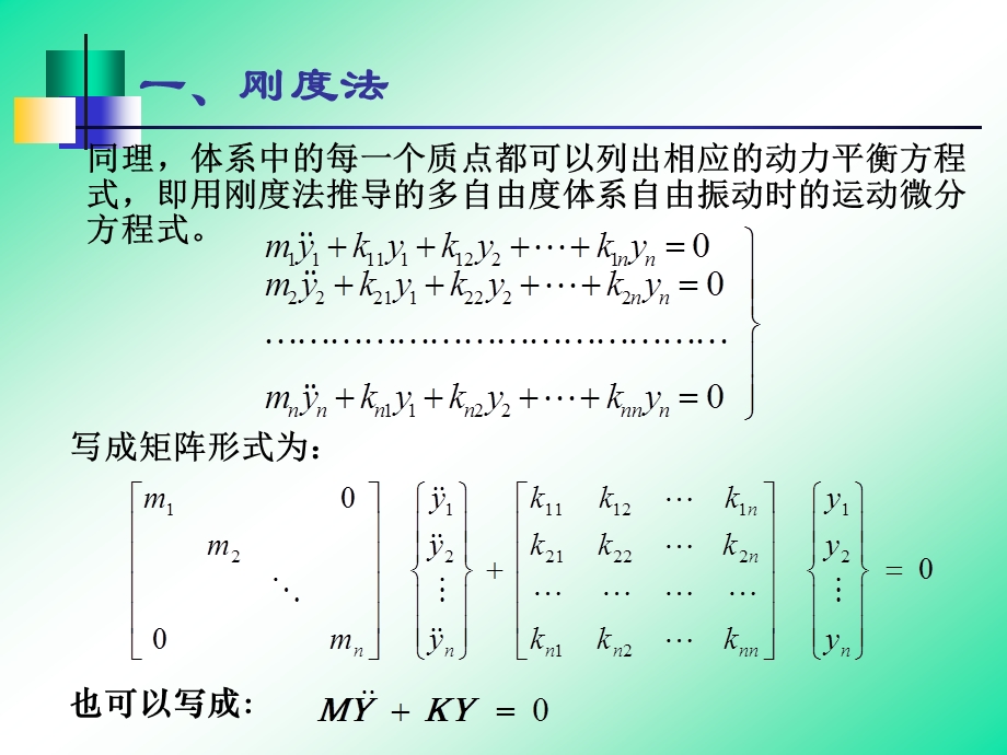 第3章3多自由度体系的振动课件.ppt_第3页