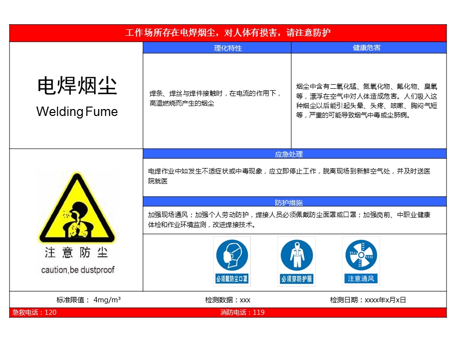 职业危害告知卡式样培训ppt课件.ppt_第2页