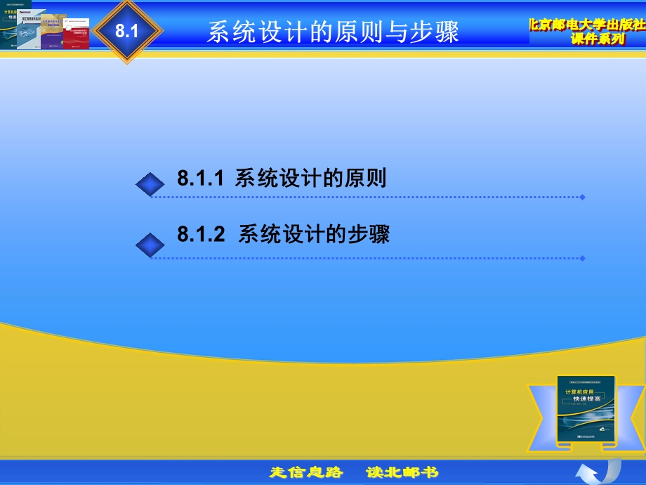 计算机控制技术8 计算机控制系统设计与实现课件.ppt_第3页