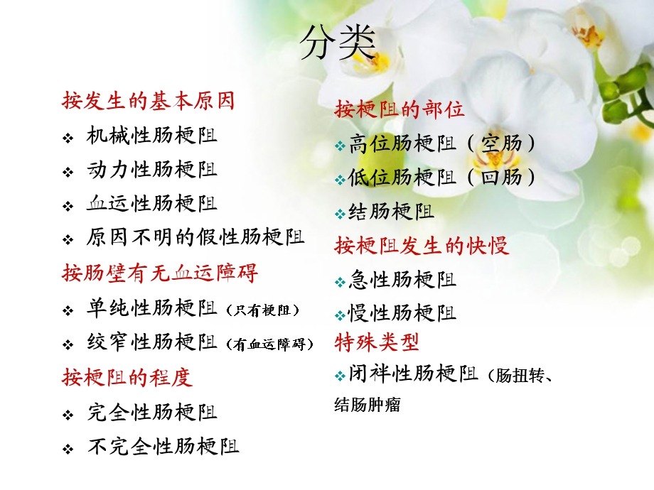 肠梗阻(非常经典)课件.ppt_第3页