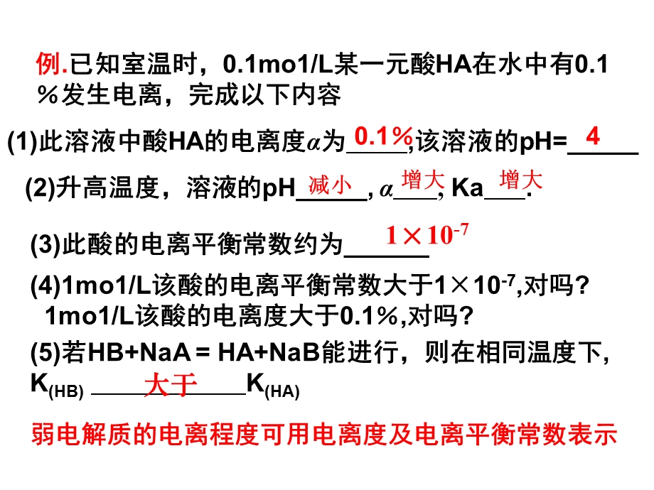 电离平衡常数和水的离子积课件.ppt_第2页