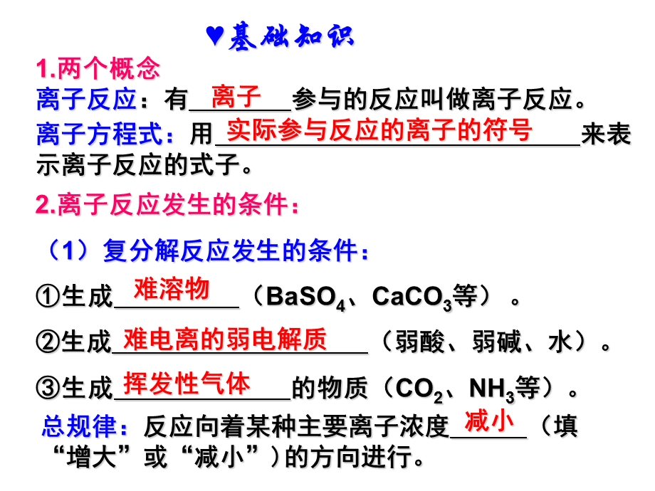 离子反应和离子方程式高三一轮复习 课件.ppt_第3页