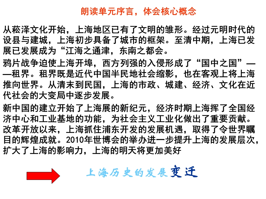 第四单元上海历史的变迁课件.ppt_第2页