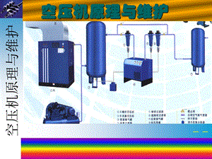 空压机培训教材教材课件.ppt