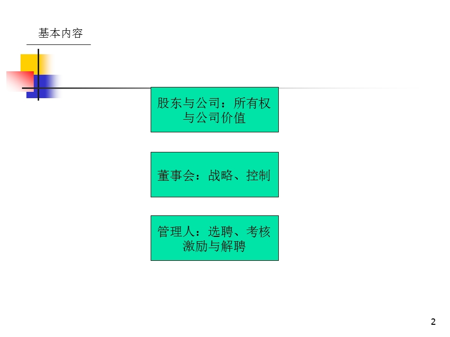 管理咨询公司顶层设计和资本运作系列之 公司治理课件.ppt_第2页