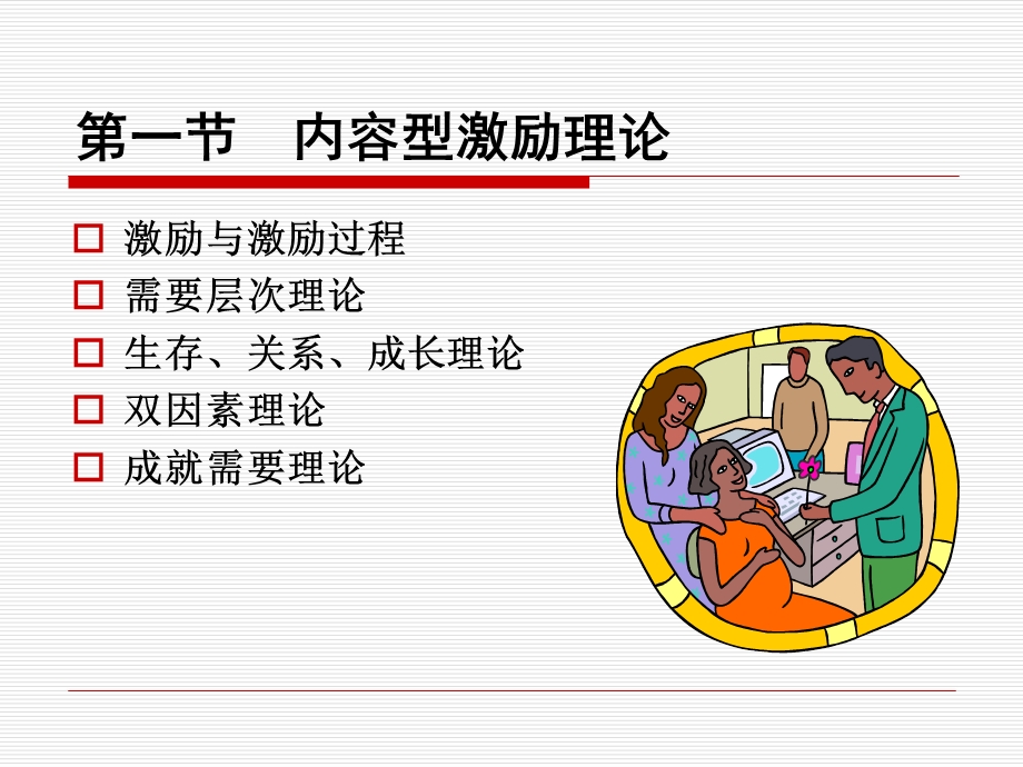 管理心理学第四章课件.ppt_第3页