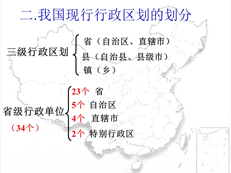 行政区划ppt课件.ppt_第2页