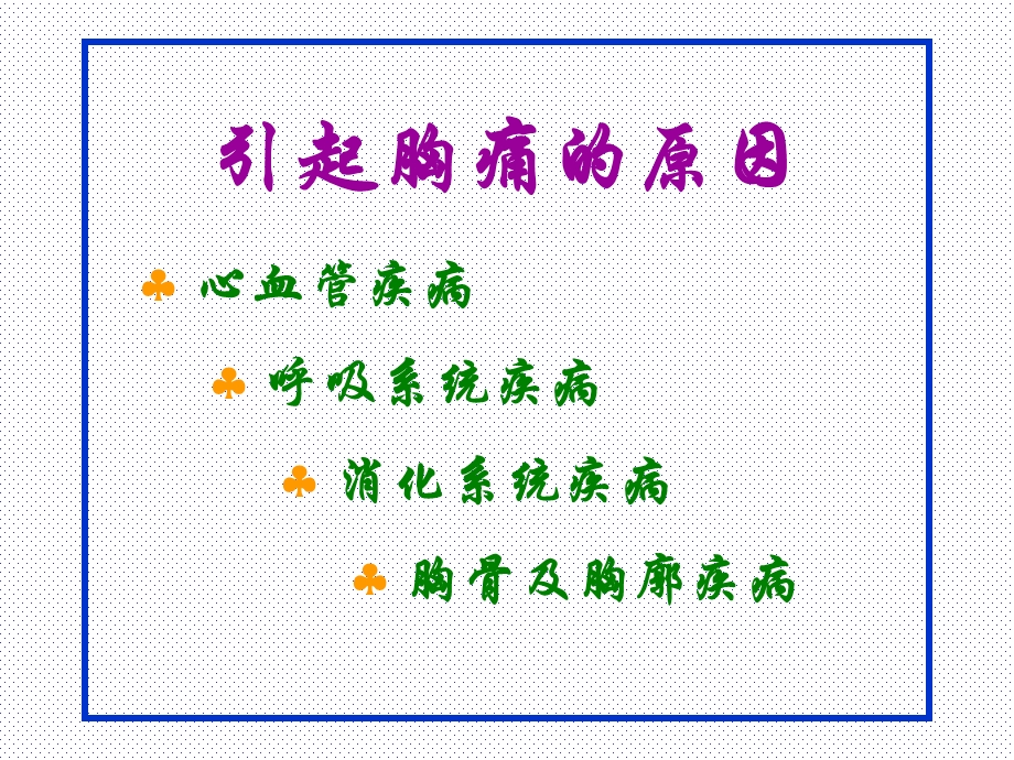 胸痛的鉴别诊断课件.ppt_第2页