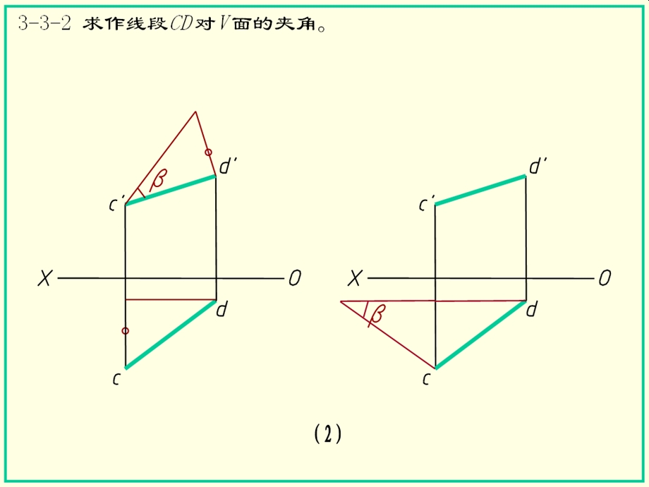 画法几何习题集课件.ppt_第2页