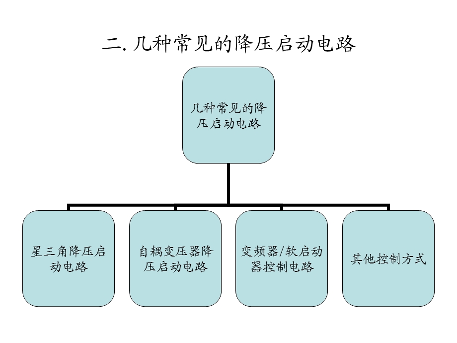 电机星三角启动课件.ppt_第3页