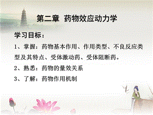 第二章药物代谢动力学课件.ppt