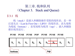 算法与数据结构ppt课件.ppt