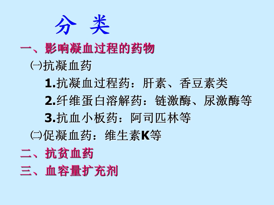 第二十八章 血液及造血药课件.ppt_第2页