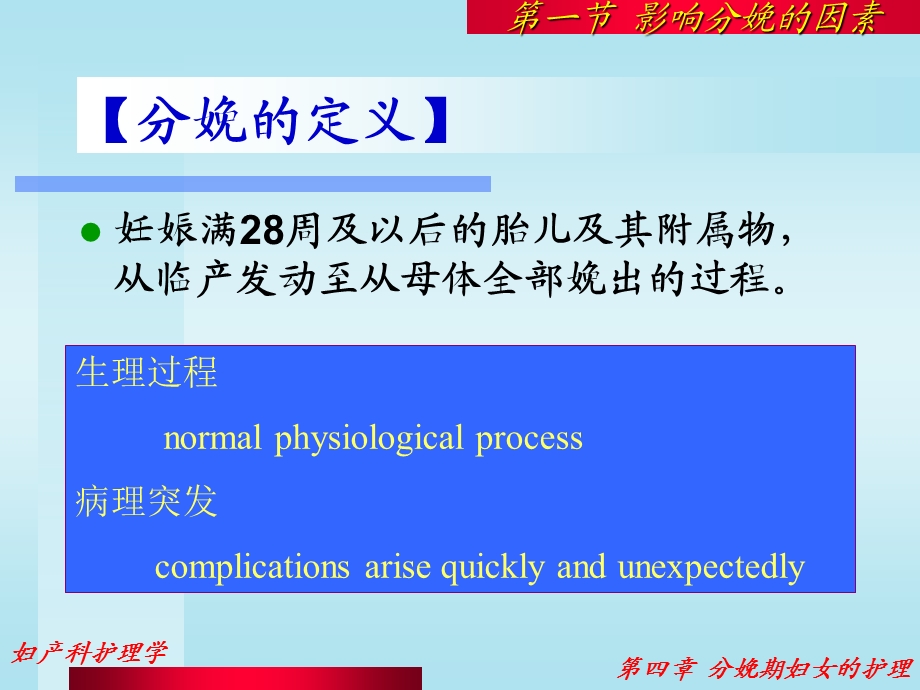 第04章 分娩期妇女的护理课件.ppt_第3页