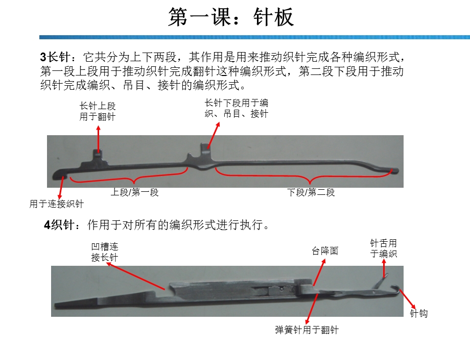 电脑横机机修课程课件.ppt_第3页