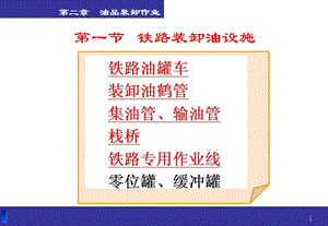 第五章 油品装卸作业课件.ppt