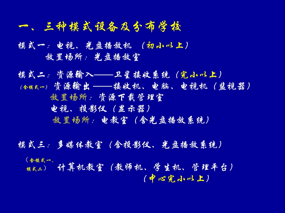 电教员培训ppt课件.ppt_第2页