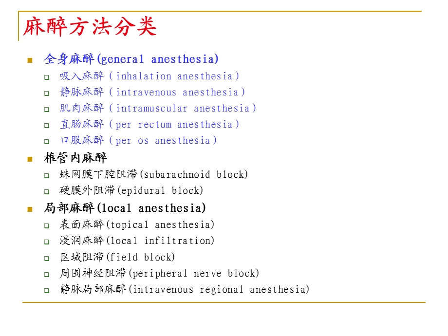 第5章全麻的基本概念课件.ppt_第3页