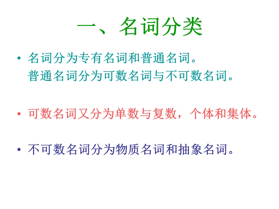 英语名词专项课件.ppt_第2页