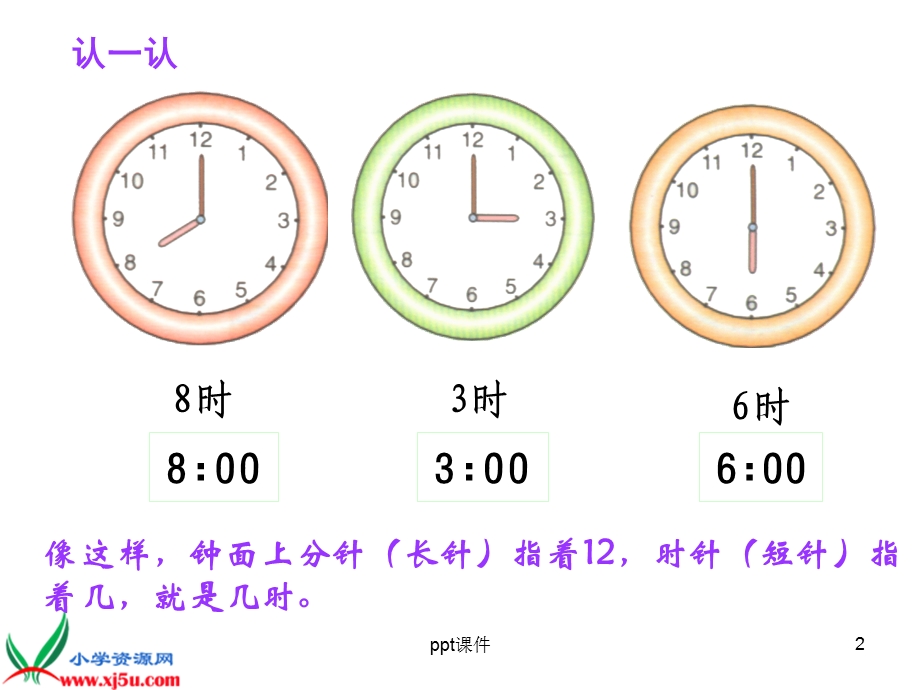 认识时间到24小时课件.ppt_第2页