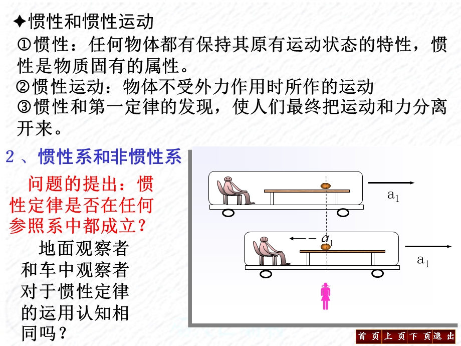 第2章 质点动力学ppt课件.ppt_第3页