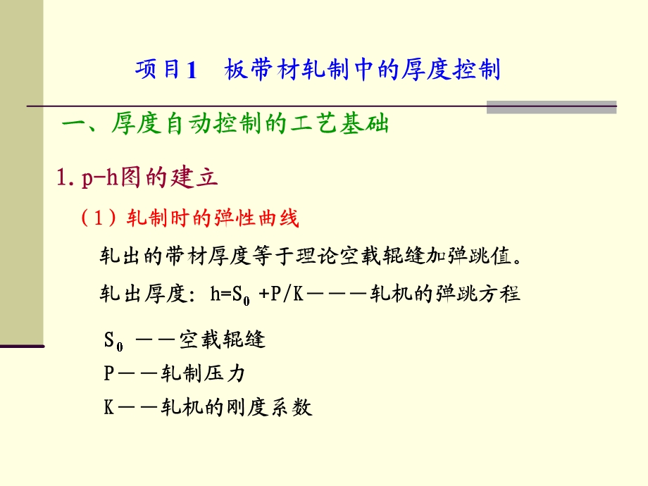 轧制厚度及板型控制课件.ppt_第2页