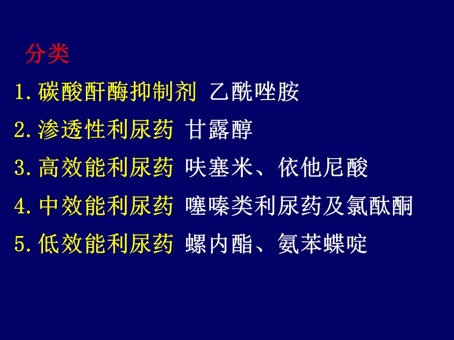 第二十四篇 利尿药与脱水药课件.ppt_第3页