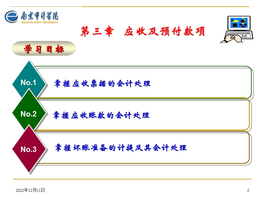 第3章应收及预付款项课件.ppt_第2页