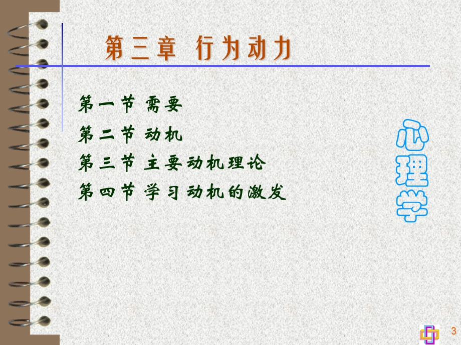 第三章行为动力解读课件.ppt_第3页