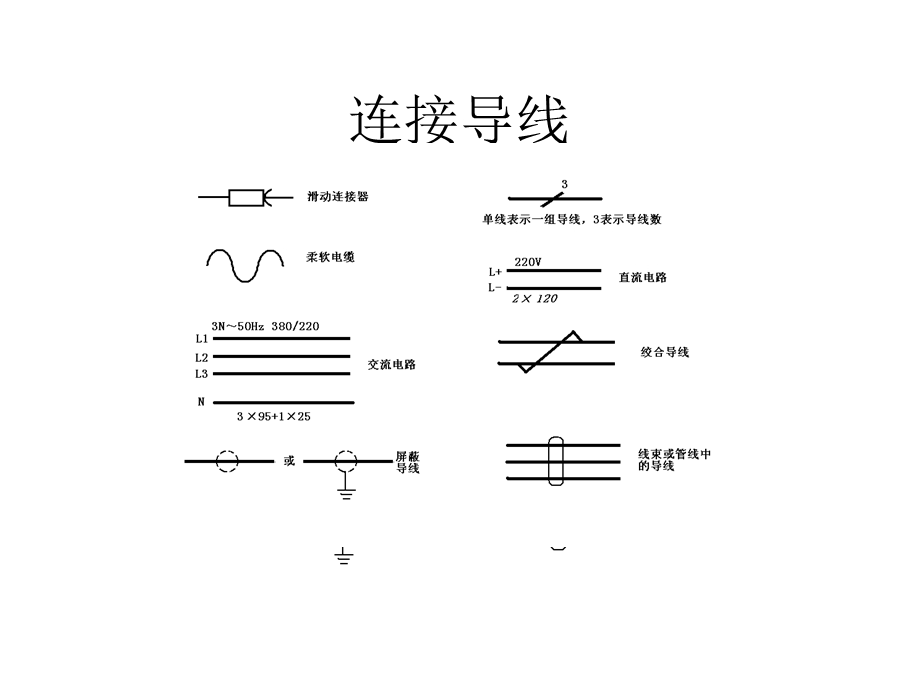 电气制图的图形符号课件.ppt_第2页