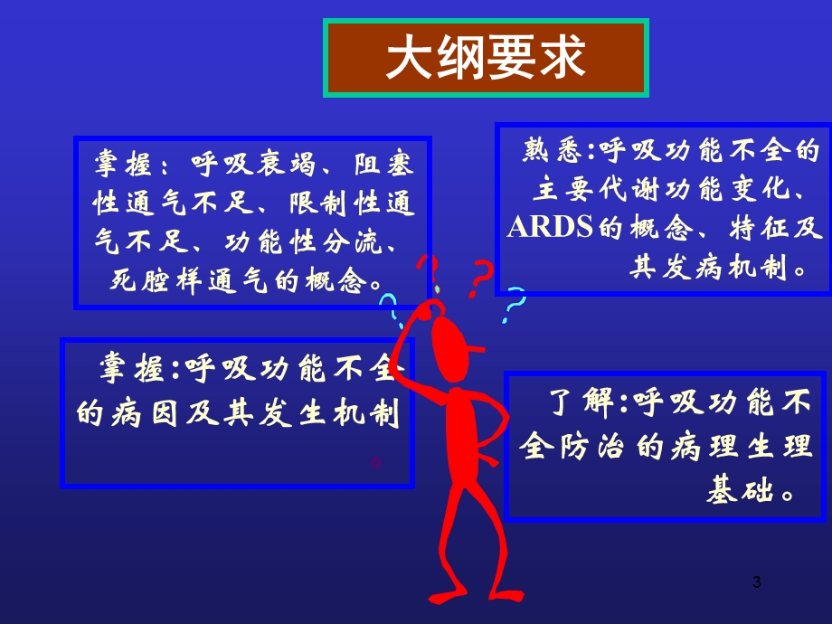 病生第15章肺功能不全课件.ppt_第3页