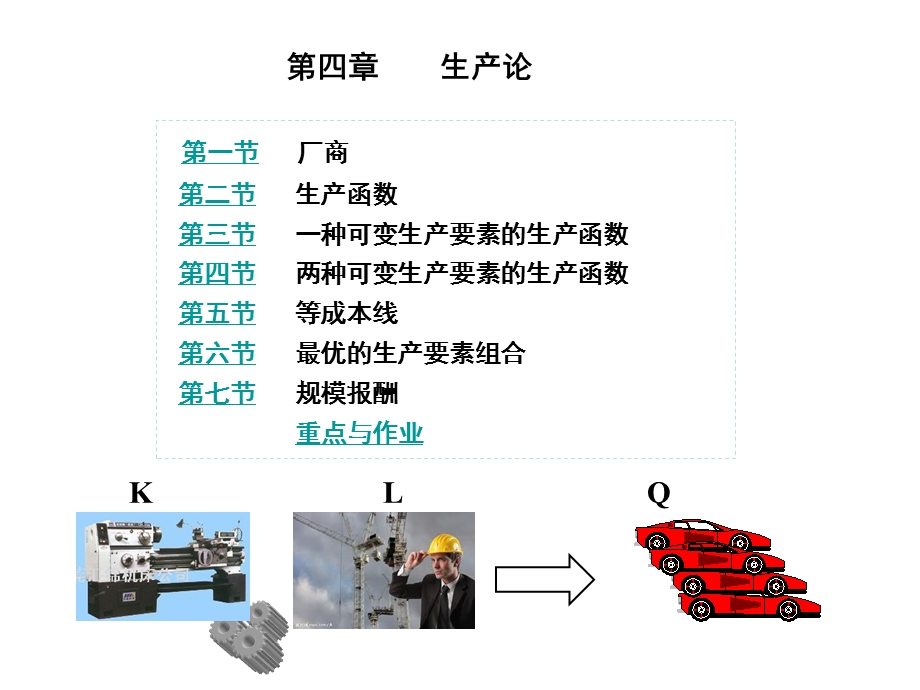 第04章 生产论课件.ppt_第1页