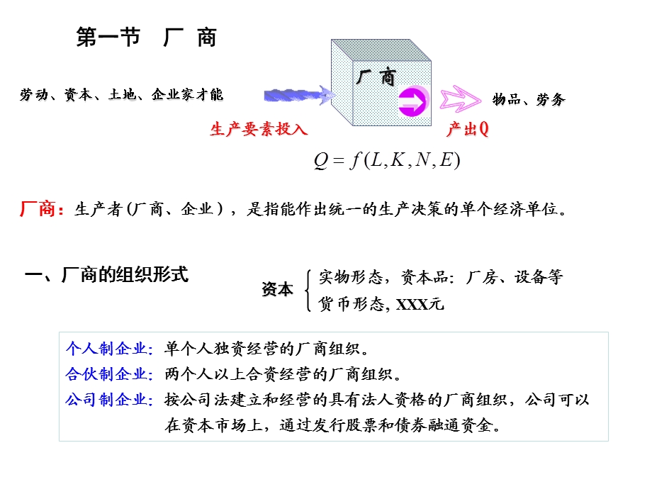 第04章 生产论课件.ppt_第2页