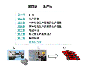 第04章 生产论课件.ppt