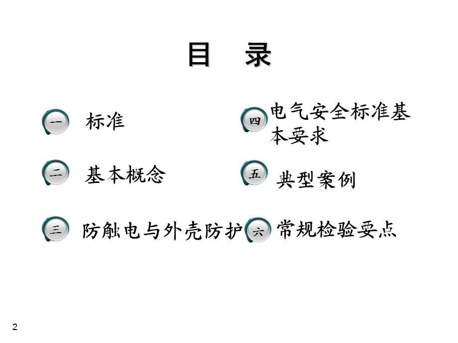 电梯的电气安全标准课件.ppt_第2页